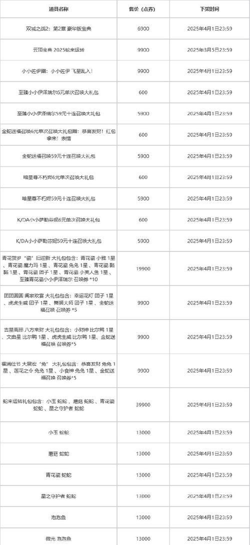 英雄联盟西欧点卷购买方法？