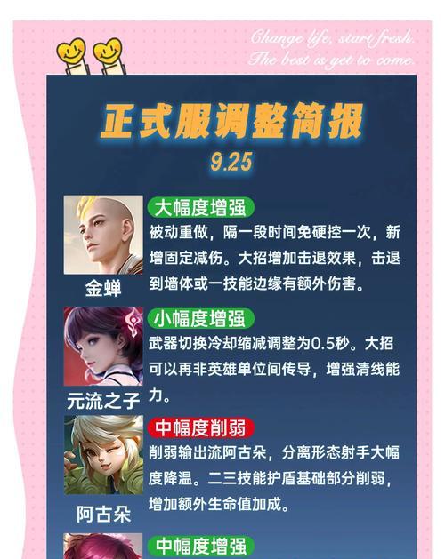 英雄联盟全屏显示如何调整？设置步骤是什么？