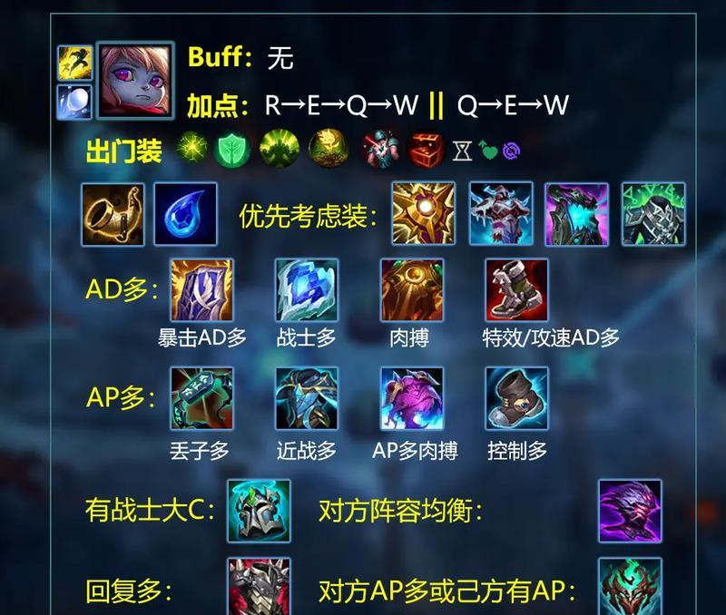 在英雄联盟中如何实现绝对压制？有哪些策略？
