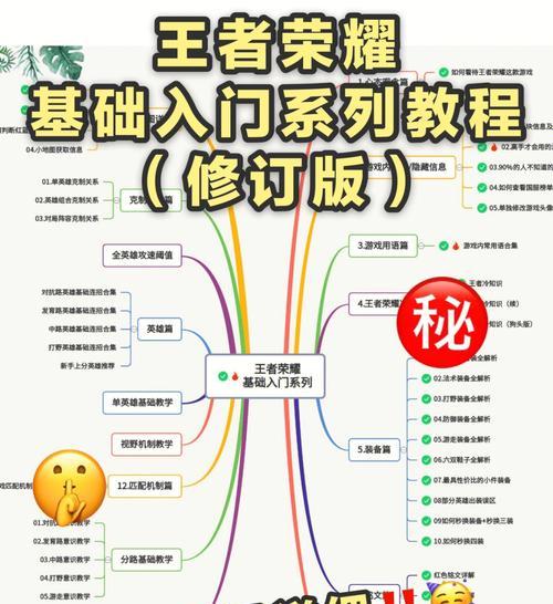 王者荣耀如何成为大神玩家？有哪些技巧和方法？