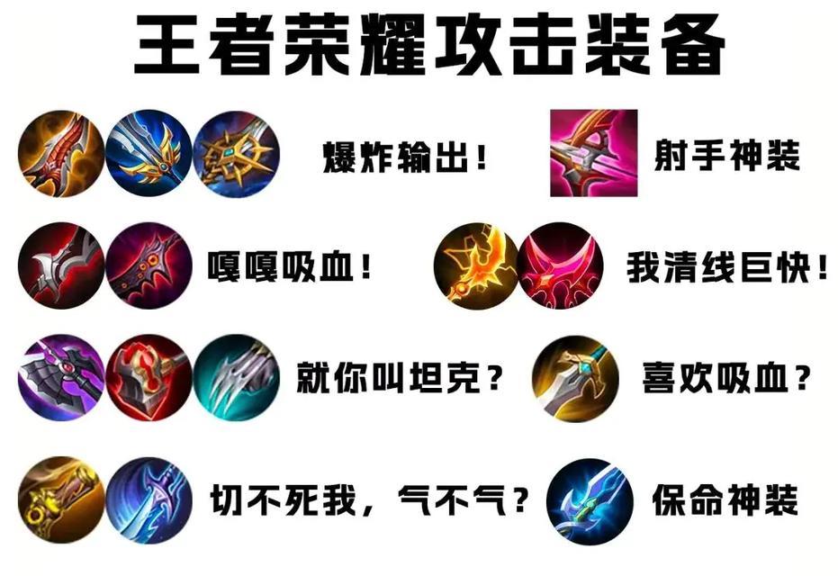 王者荣耀购买装备最划算的方法是什么？