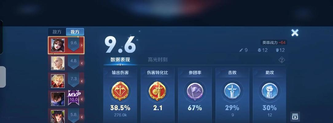 王者荣耀8评分代表玩家水平如何？