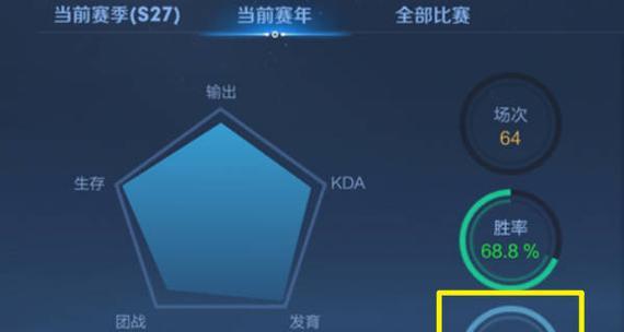 王者荣耀8评分代表玩家水平如何？