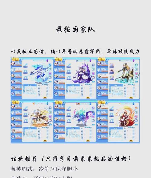 洛克王国天际翱翔怎么过？洛克王国天际翱翔的平民攻略是什么？