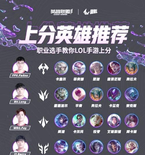 单挑粉丝在英雄联盟中如何玩？有哪些技巧？