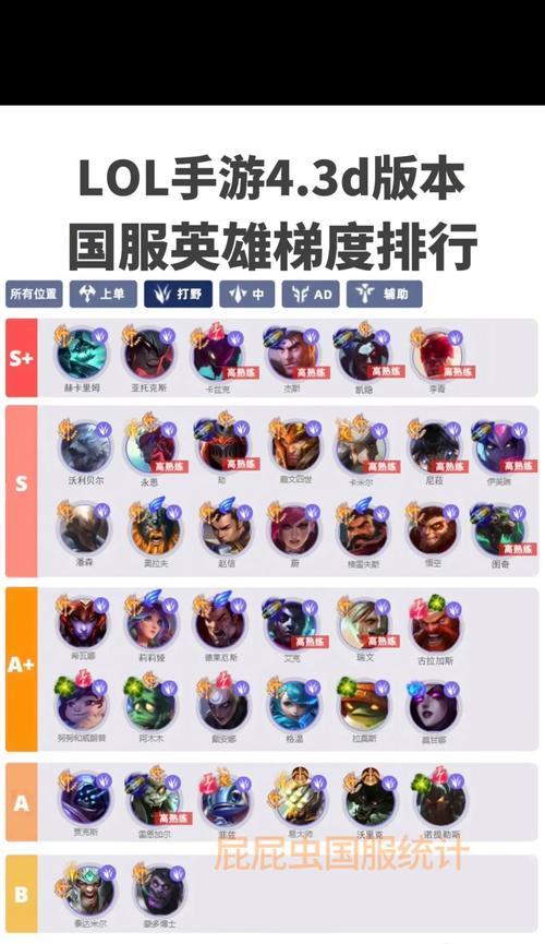英雄联盟手游英雄排名更新机制是什么？如何影响排名？