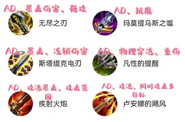 英雄联盟中魔抗装备的小件有哪些？它们各自的作用是什么？