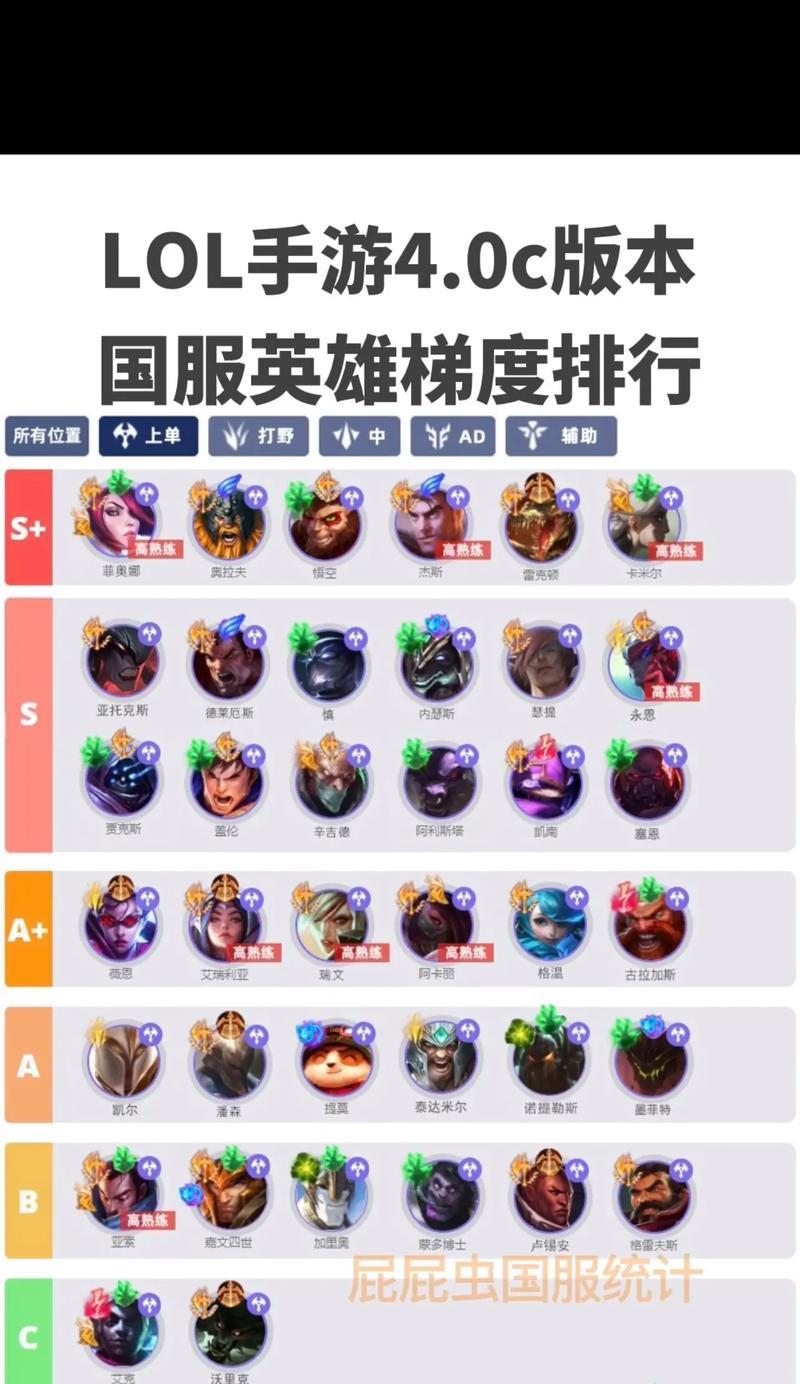 英雄联盟阵营选择与玩法技巧？