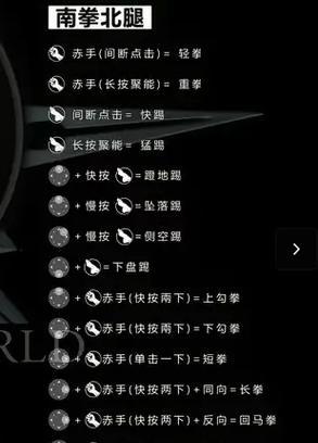 惊骇暗影躲避技巧是什么？