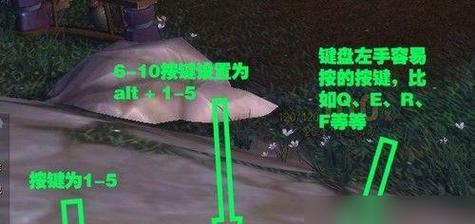 鼠标提示调整在魔兽世界中有何作用？