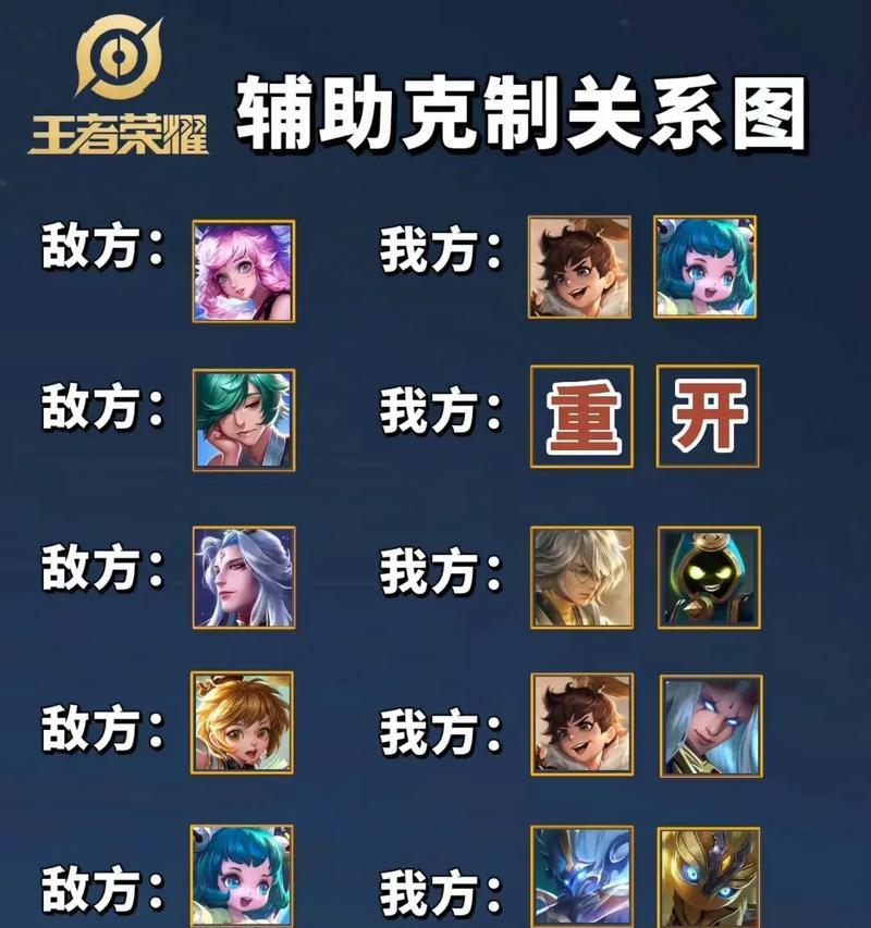 王者荣耀伯通的正确玩法是什么？有哪些技巧？