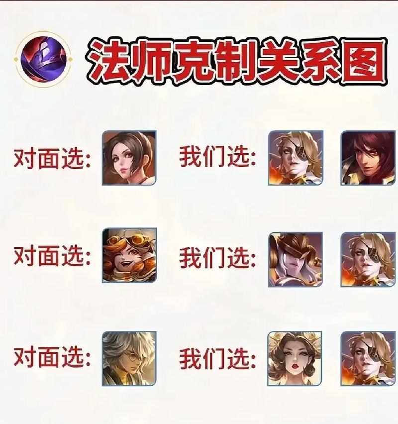 王者荣耀游戏中被骂应对策略是什么？如何保持心态？