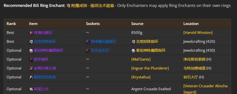 暮光领蛇战斗策略是什么？