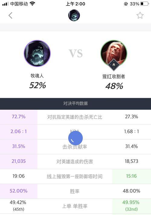 英雄联盟对线策划是什么意思？对线策划的作用是什么？