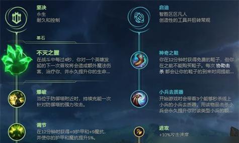 英雄联盟中天赋系统如何正确加点？