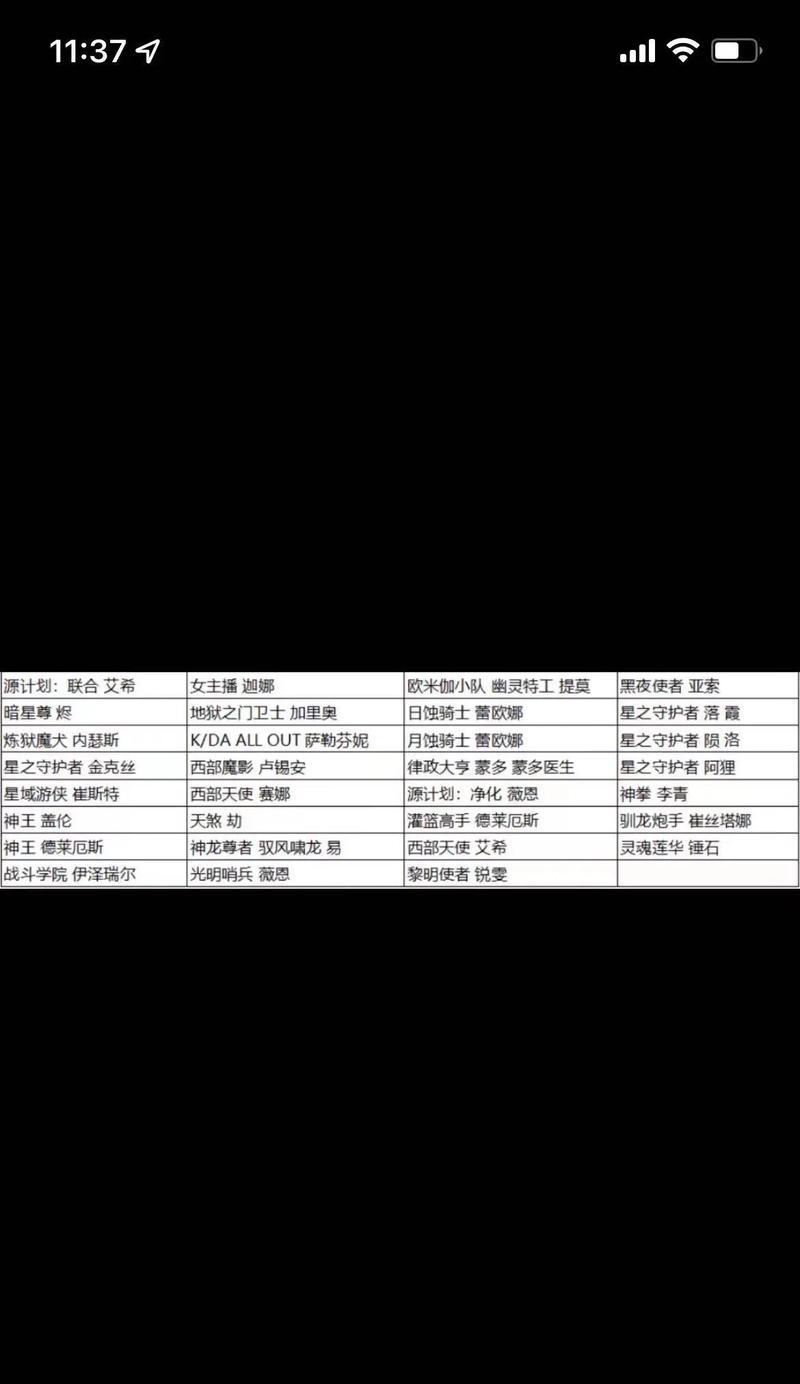 英雄联盟中如何有效攒战利品碎片？攒碎片过程中有哪些常见问题？
