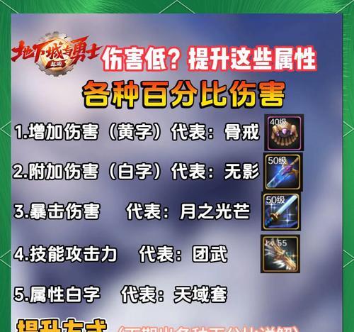 洛克王国溅射伤害提升方法是什么？