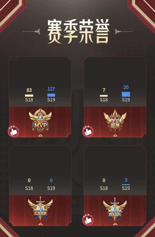 王者荣耀战报查看方法是什么？