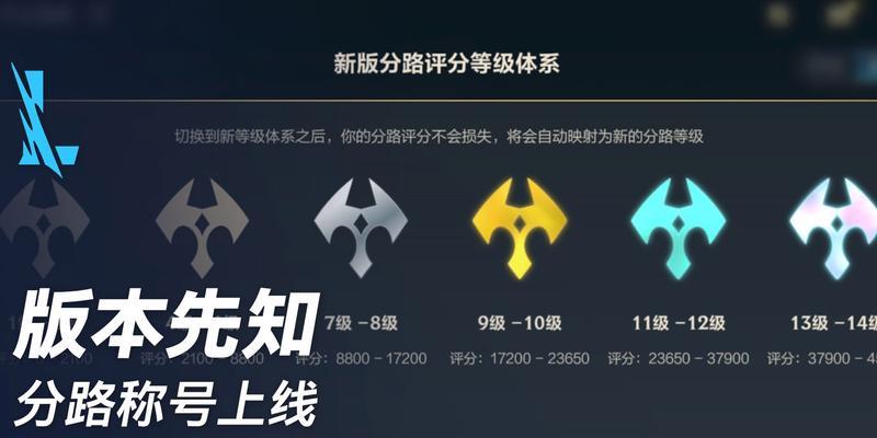 英雄联盟小小升级方法是什么？如何快速提升等级？