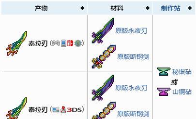 断魔之剑获取方法是什么？在哪个版本中可以获得？