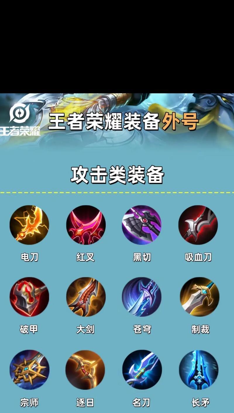 在王者荣耀中如何自行搭配装备？