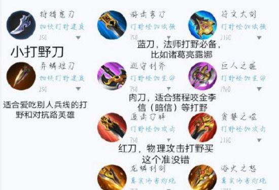 在王者荣耀中如何自行搭配装备？