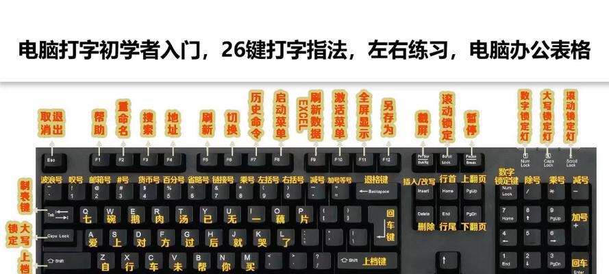 进阶键位的设置方法是什么？有哪些优势？