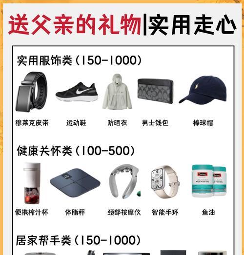 千禧阀眼位置在哪里？如何顺利到达？