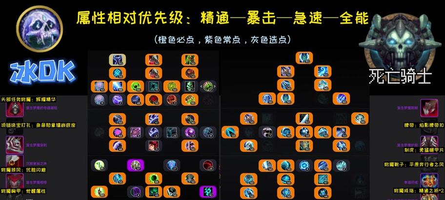 魔兽10.05版本锻造技能如何点？锻造升级的最佳策略是什么？