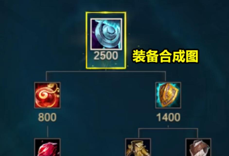 英雄联盟双魔抗合成是什么？双魔抗装备的合成路径是什么？