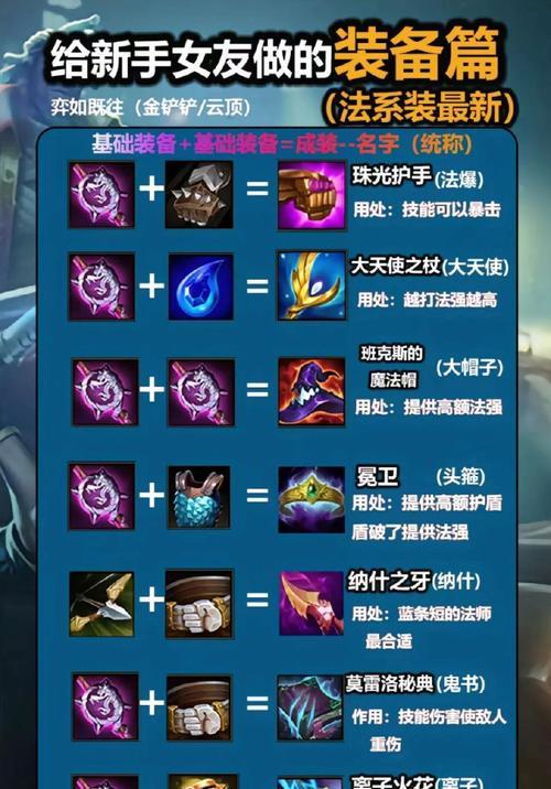 在英雄联盟中，哪件装备可以提供增伤效果？