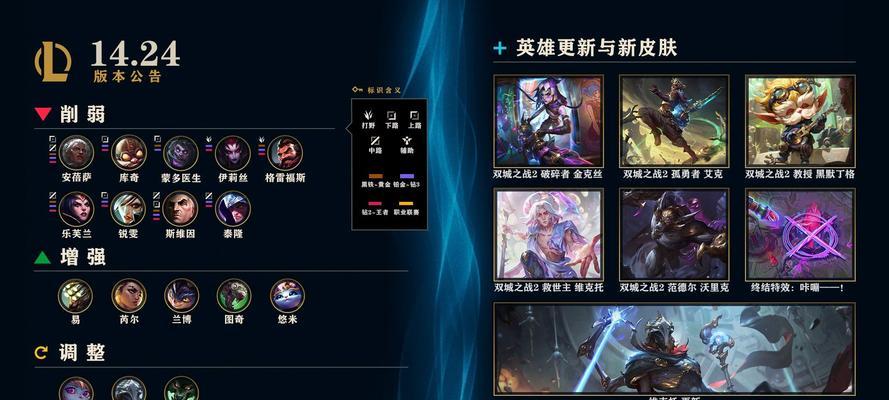 英雄联盟末日版更新了哪些内容？