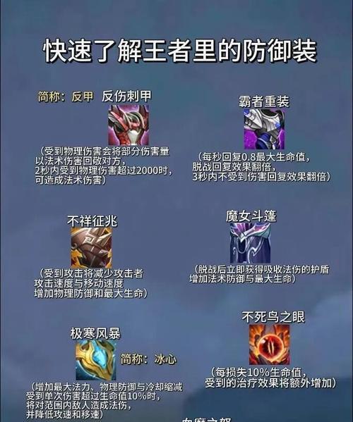 王者荣耀钟意打野应该选择哪些装备？