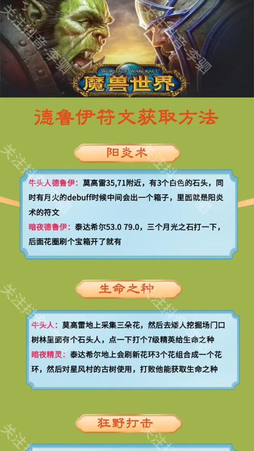 魔兽世界中德鲁伊如何学习滋养技能？滋养技能的学习条件是什么？