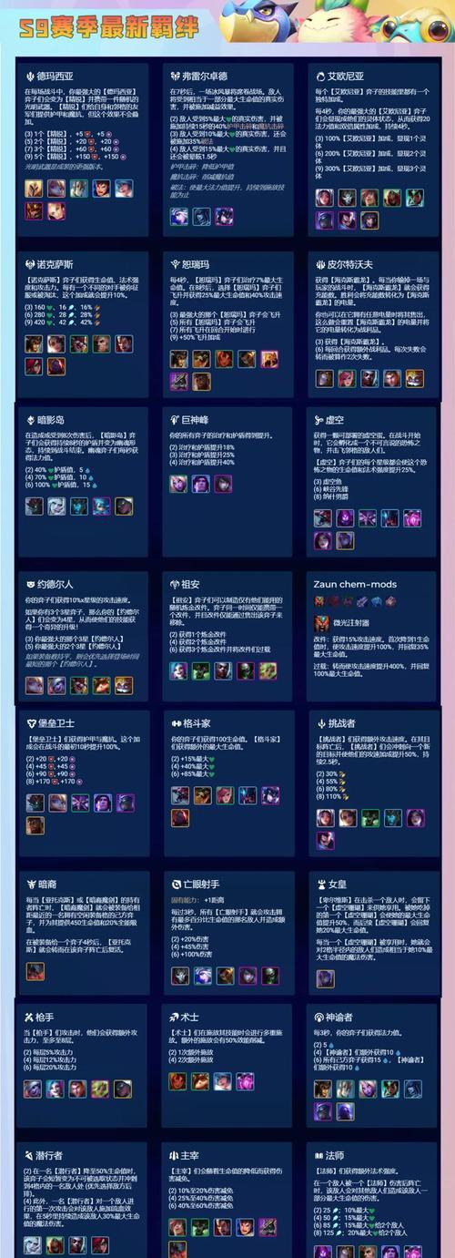 英雄联盟中卡经验升级的方法是什么？