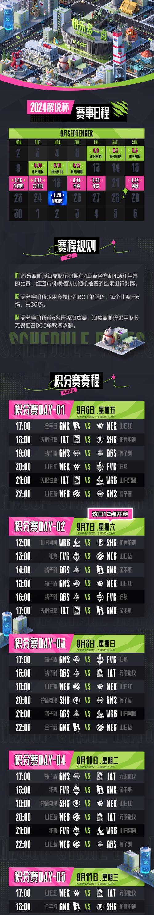 英雄联盟英永红星杯活动详情？参与方式有哪些？