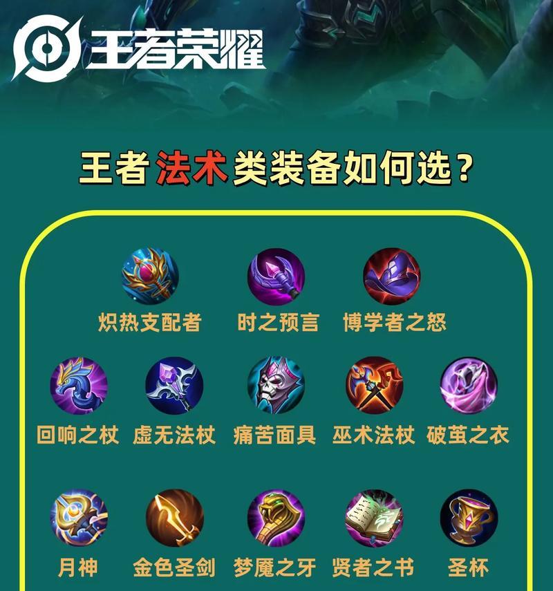 王者荣耀ADC推荐装备有哪些？如何选择合适的装备？