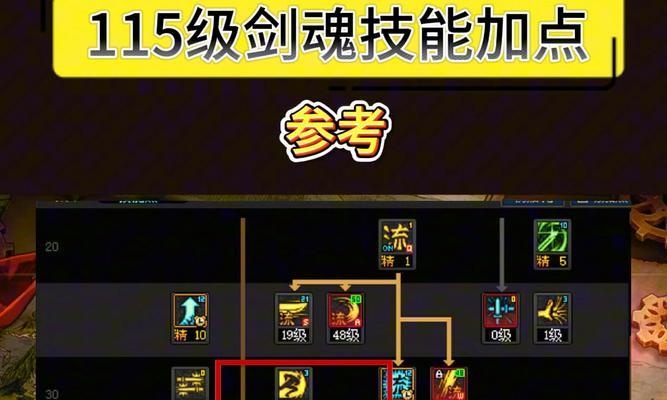 魔战剑魂怎么样？如何评价其在游戏中的表现？