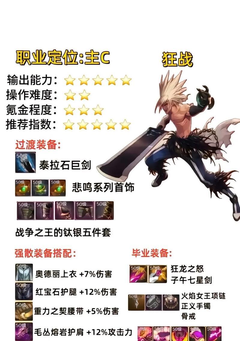 零氪玩家在DNF手游中如何选择小号职业？有哪些适合零氪的玩法？