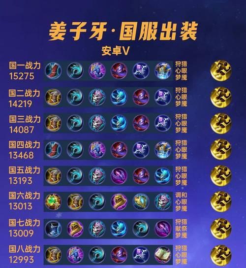 完美世界中死亡后爆出装备的几率如何提高？哪些因素影响爆率？