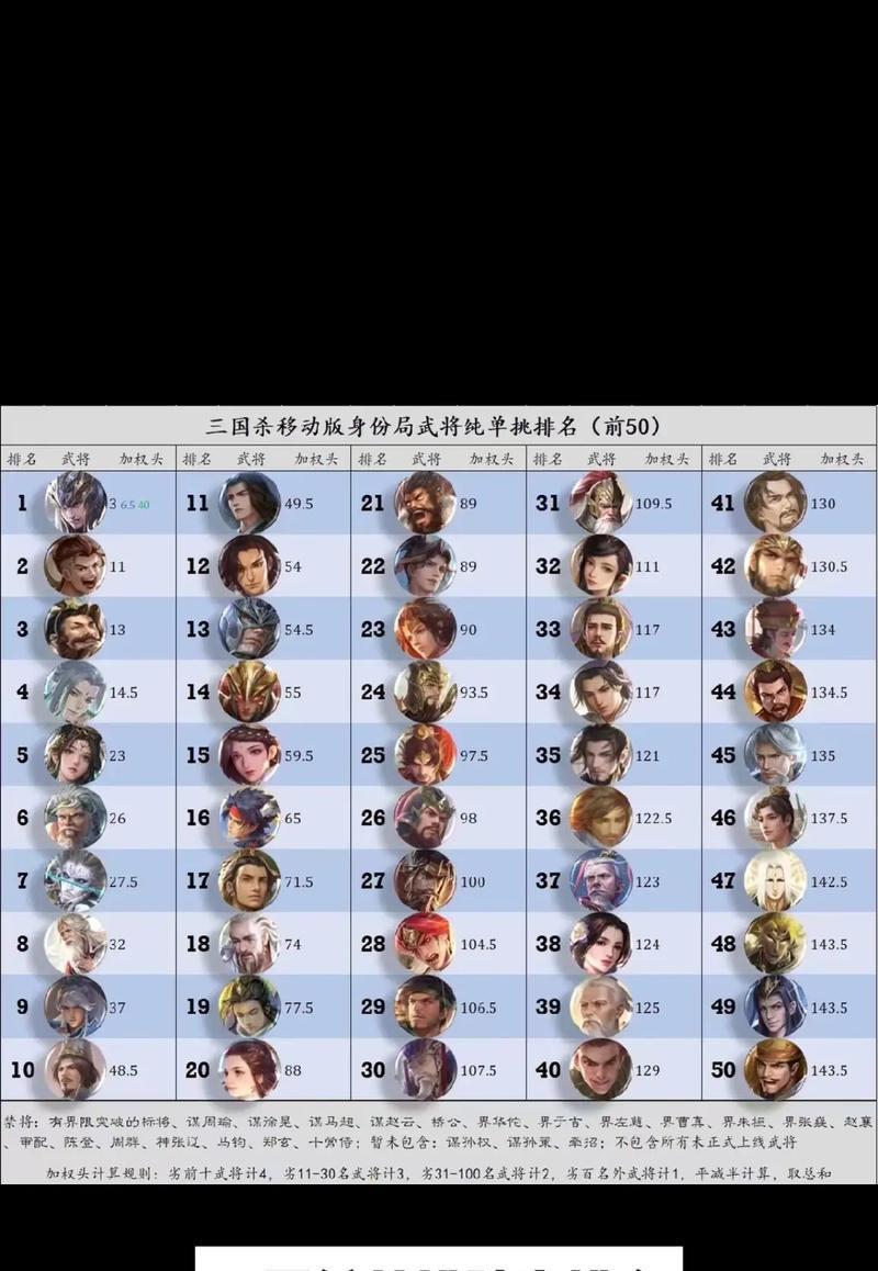 三国杀中如何操控胜率？有哪些策略可以提高胜算？