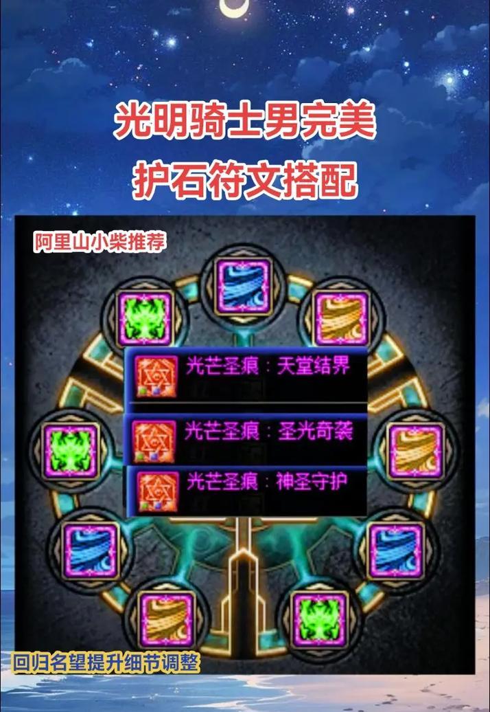 地下城宝宝装备上架流程是怎样的？