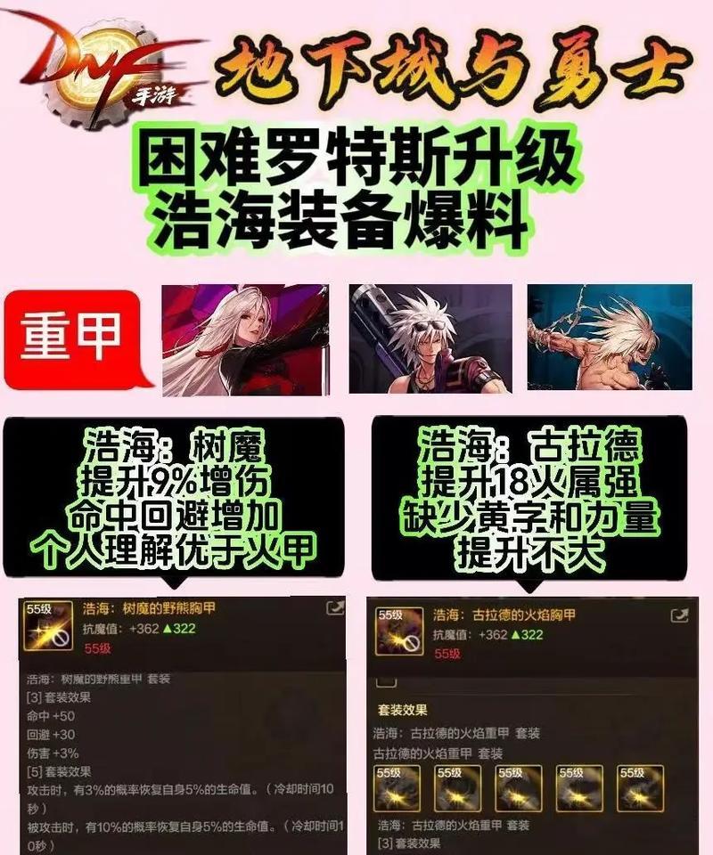 地下城宝宝装备上架流程是怎样的？