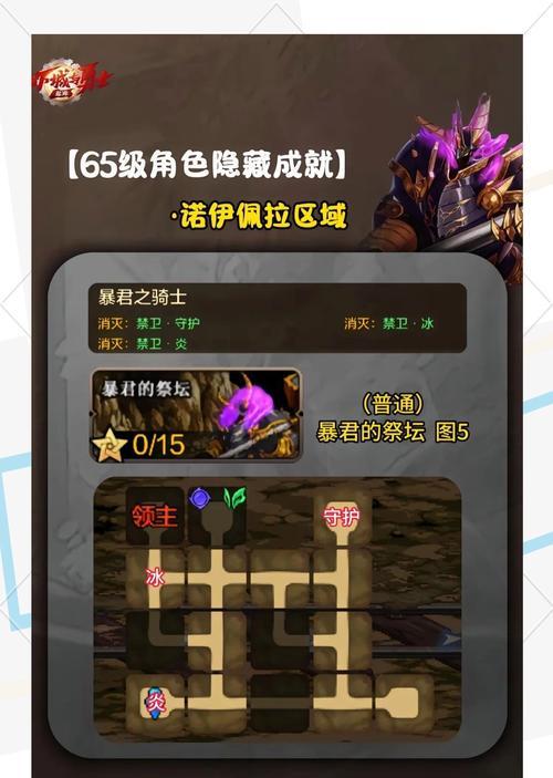 地下城怎样才能达到60%的通关率？提高通关率的有效方法有哪些？