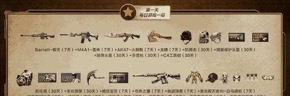 cf灵狐返场可能性及价格是多少？