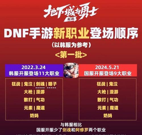 如何查看地下城的升级时间？地下城升级的具体时间表是什么？