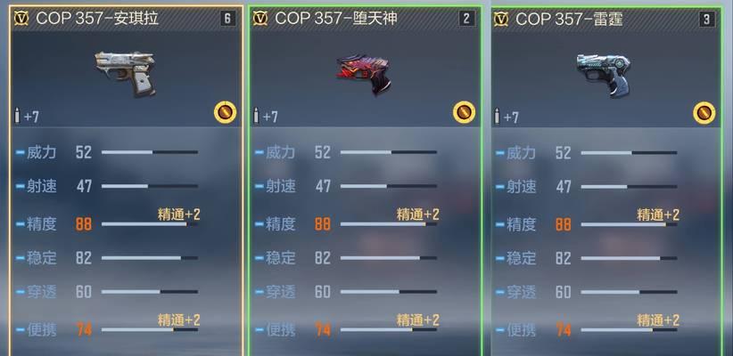 cf生化爆分怎么关闭？关闭爆分有什么好处？