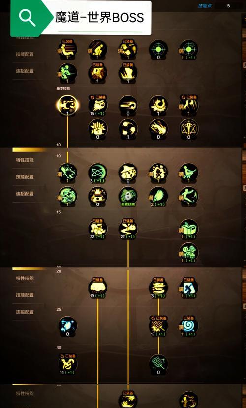 剑魂劳力士天赋如何选择？天赋点分配有哪些技巧？