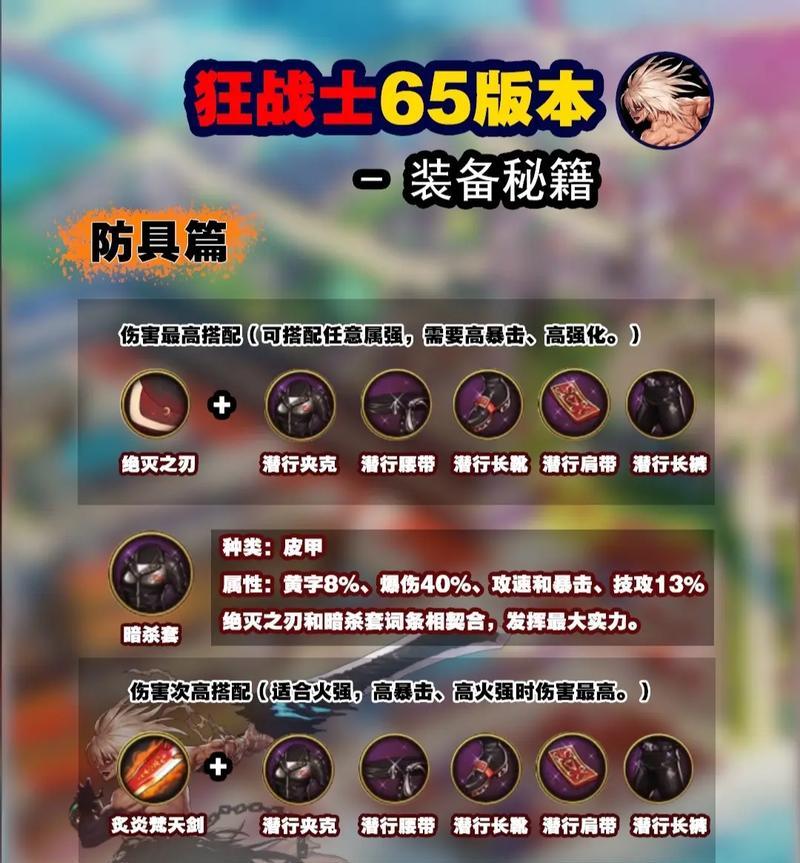 dnf王的遗迹会爆出哪些装备？如何提高爆出好装备的几率？