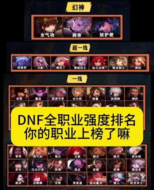dnf国服有哪些特色内容？国服与其他版本有何不同？